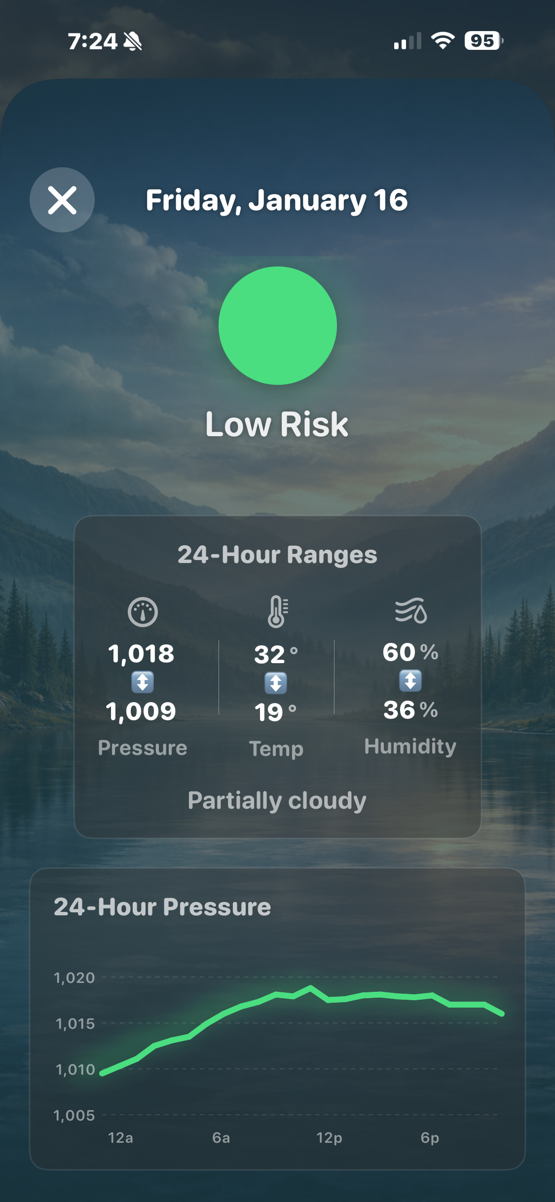 Weather details view